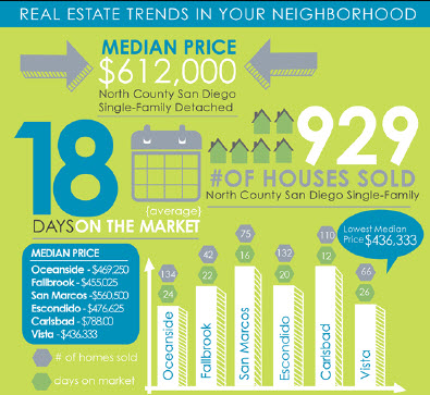 infografia-informe-inmobiliario
