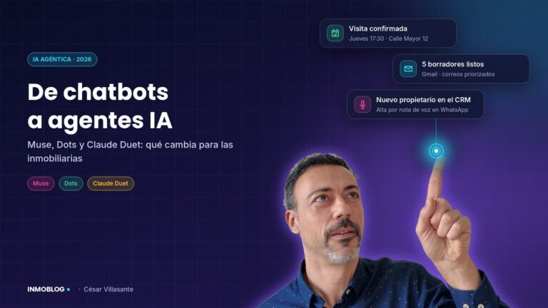Agentes IA para inmobiliarias: Muse, Dots y Claude Duet